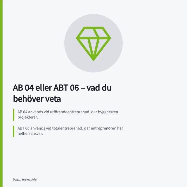 AB 04 eller ABT 06 – vad du behöver veta: AB 04 används vid utförandeentreprenad, där byggherren projekterar.; ABT 06 används vid totalentreprenad, där entreprenören har helhetsansvar.; Garantitid är fem år för arbete och två år för material i båda avtalen. AB 04 eller ABT 06: skillnader för byggherrar