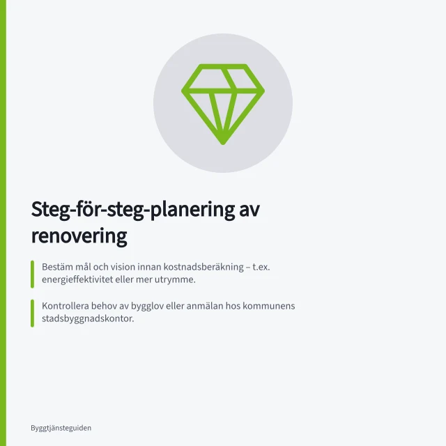 Steg-för-steg-planering av renovering: Bestäm mål och vision innan kostnadsberäkning – t.ex. energieffektivitet eller mer utrymme.; Kontrollera behov av bygglov eller anmälan hos kommunens stadsbyggnadskontor.; Använd Boverkets energiguide för hållbar renovering och sök statligt bidrag upp till 60 000 kr. Så planerar du en renovering steg för steg