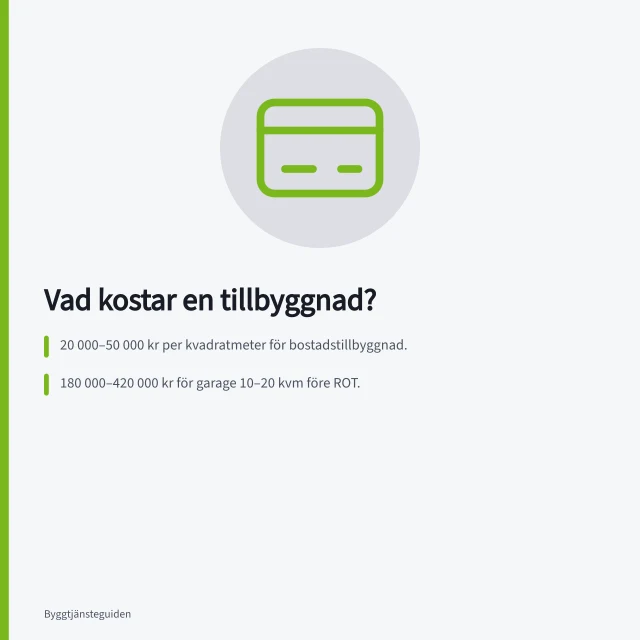 Vad kostar en tillbyggnad?: 20 000–50 000 kr per kvadratmeter för bostadstillbyggnad.; 180 000–420 000 kr för garage 10–20 kvm före ROT.; Kontrollansvarig kostar 10 000–30 000 kr beroende på projektstorlek. Vad kostar en tillbyggnad? Så räknar du